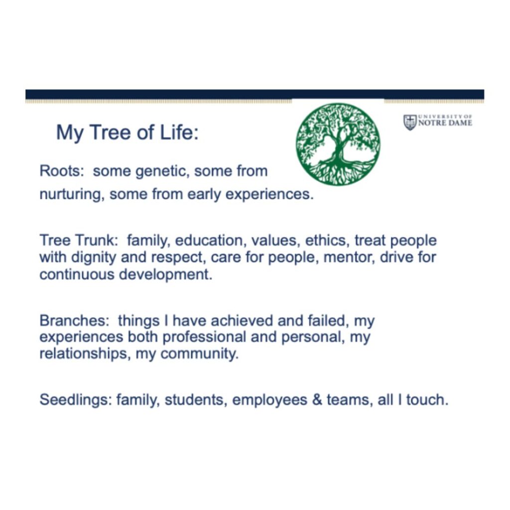 Tree of Life - Keynote by Walter Clements